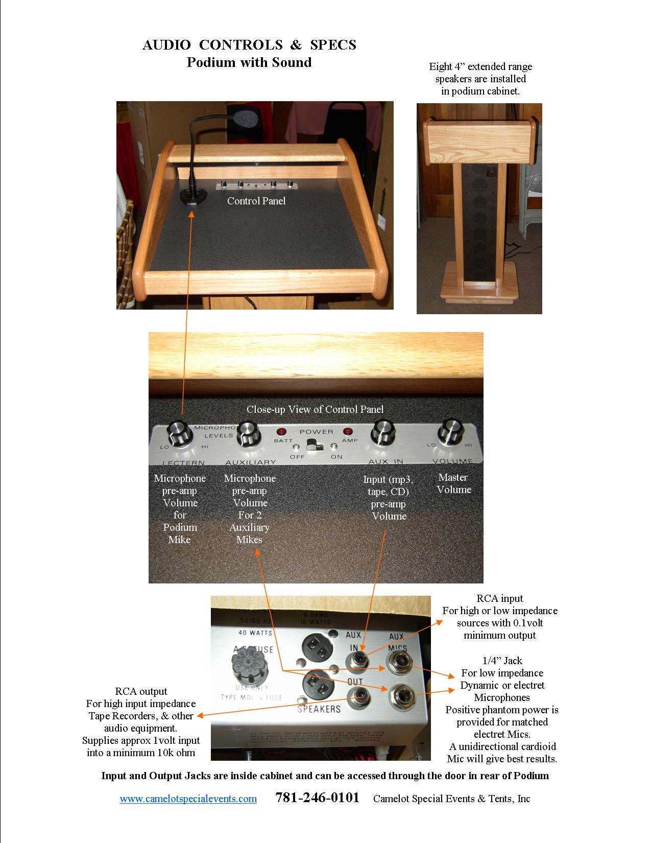 Podium Audio Specs